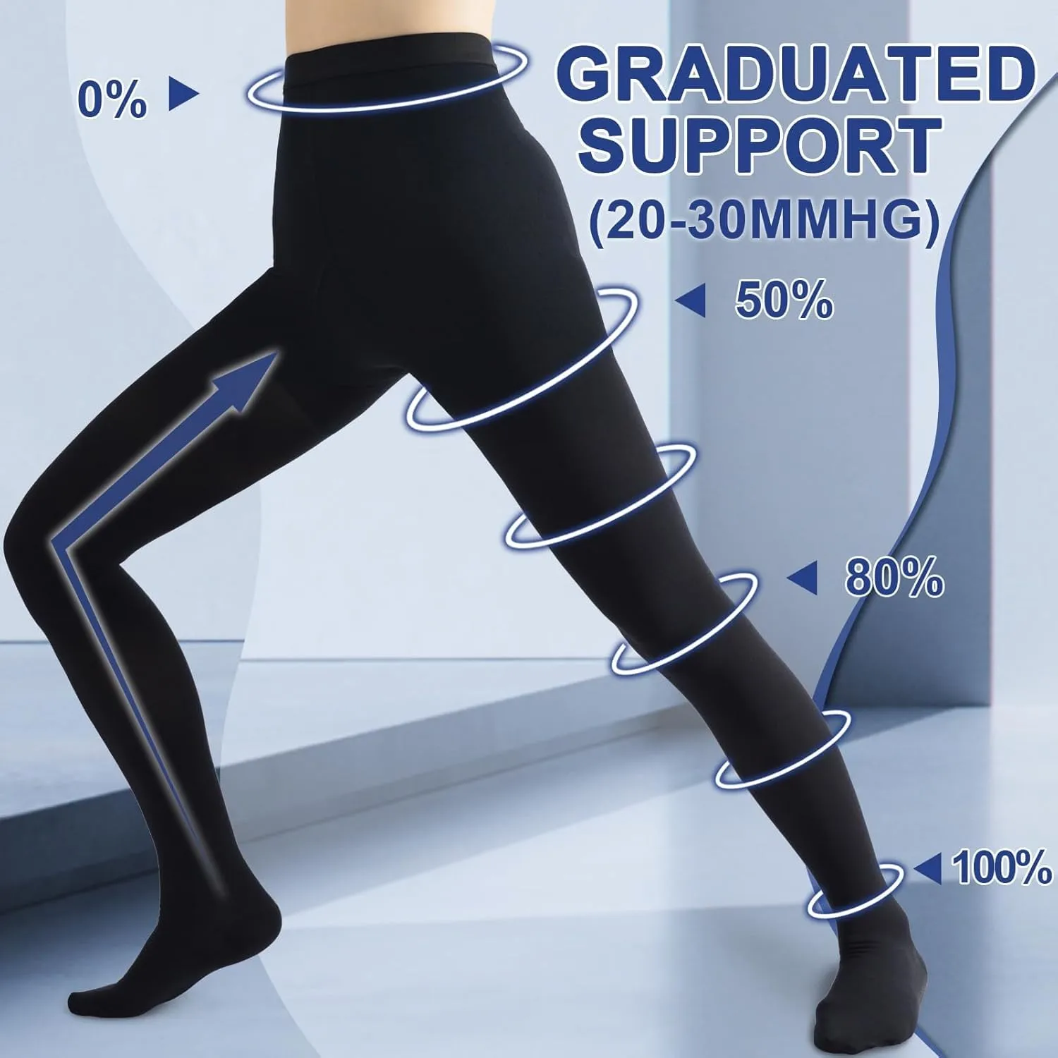 Beister Medical Compression Pantyhose for Women & Men, Opaque Closed Toe 20-30mmHg Graduated Support Tight